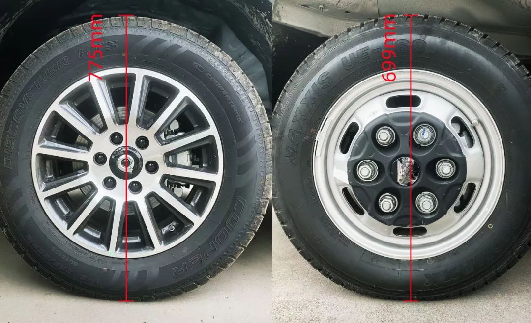 盤點(diǎn)房車底盤：依維柯底盤vs皮卡底盤，哪個(gè)更適合你？