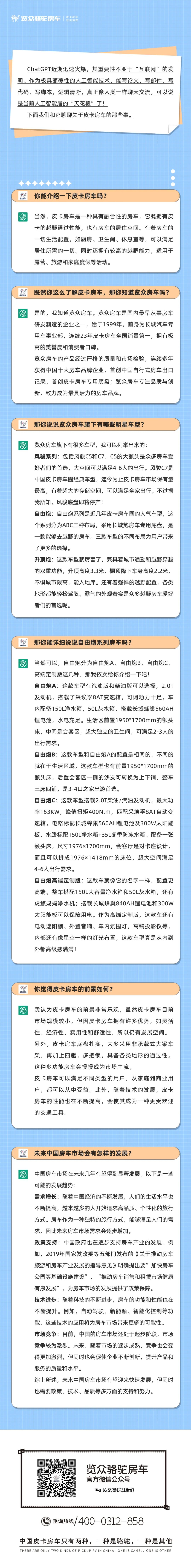 和ChatGPT聊了聊皮卡房車，它這么說...